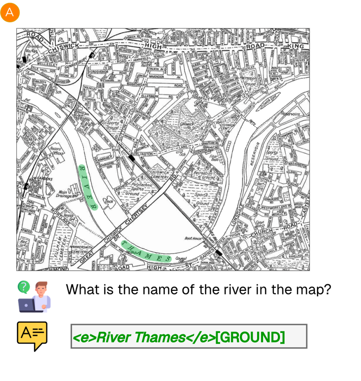 Single-span grounding on a map